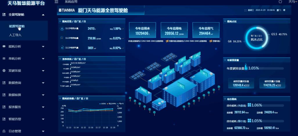 2022年我市綠色制造體系建設成果綜述
